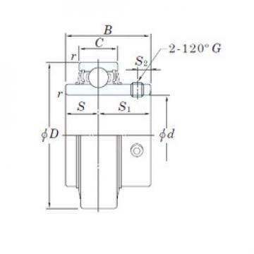 Bearing Original Brand RB201  KOYO   