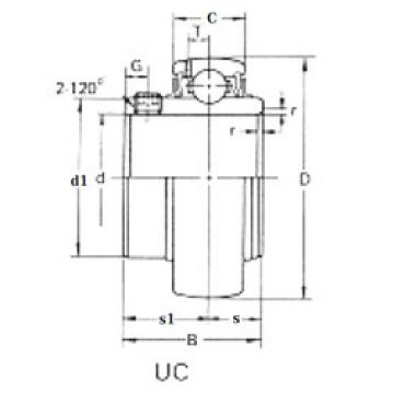 Bearing Original Brand UC201  CRAFT   