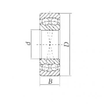 Self-Aligning Ball Bearings 1207 CRAFT