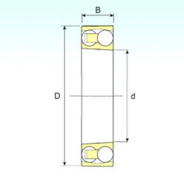 Self-Aligning Ball Bearings 1222 K ISB