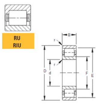 Cylindrical Roller Bearings 165RIU662 Timken