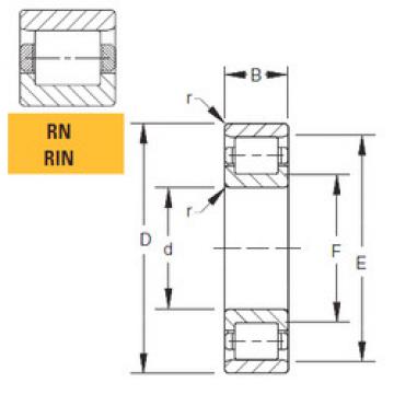 Cylindrical Roller Bearings 130RN03 Timken