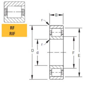 Cylindrical Roller Bearings 110RF03 Timken