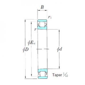 Cylindrical Roller Bearings 3NCN1030K KOYO