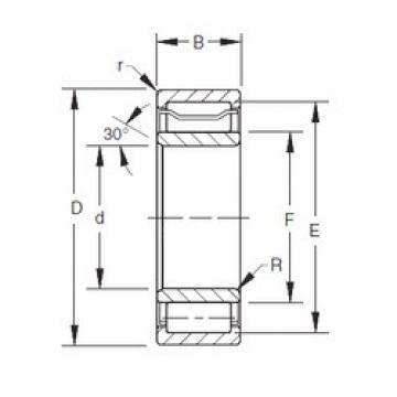 Cylindrical Roller Bearings A-5228-WS Timken