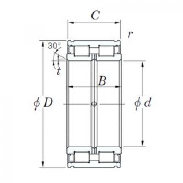 Cylindrical Roller Bearings DC5015N KOYO