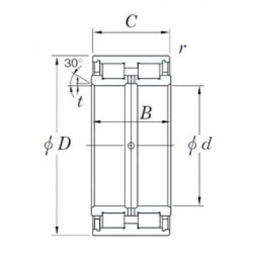 Cylindrical Roller Bearings DC5060 KOYO