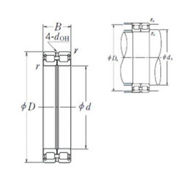 cylindrical bearing nomenclature RS-4913E4 NSK