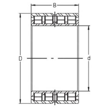 cylindrical bearing nomenclature SL12 928 INA