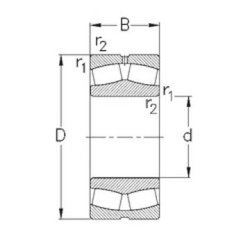 spherical roller bearing axial load 24064-MB-W33 NKE