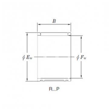 needle roller thrust bearing catalog 14R1820CP KOYO