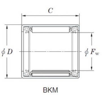 needle roller thrust bearing catalog BKM2024JAU KOYO