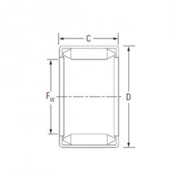 needle roller thrust bearing catalog 16BM2216 KOYO