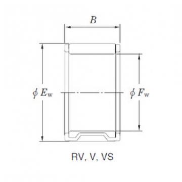 needle roller thrust bearing catalog 20V2729 KOYO