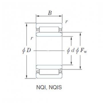 Needle Roller Bearing Manufacture NQI28/20 KOYO