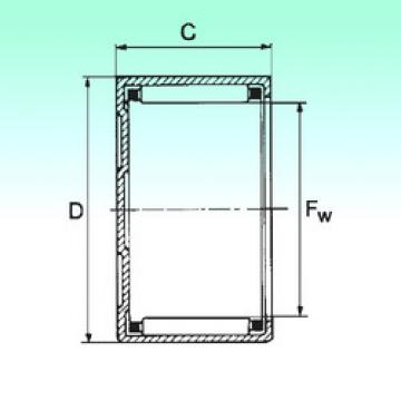 needle roller thrust bearing catalog BK 0609 NBS