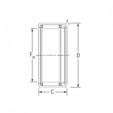 needle roller thrust bearing catalog HK0810RS KOYO