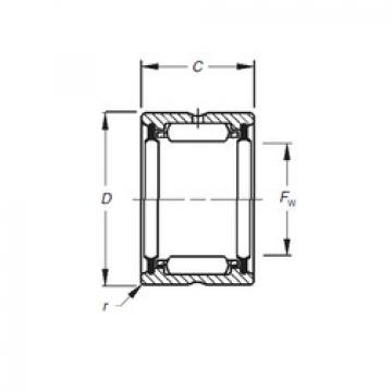 needle roller thrust bearing catalog HJ-142216,2RS Timken