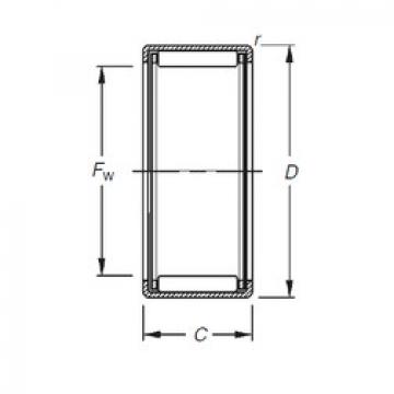 needle roller thrust bearing catalog HK3038 Timken