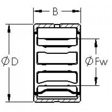 needle roller bearing sleeve NCS1512 AST