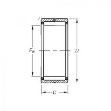 Needle Roller Bearing Manufacture RNA4917 Timken