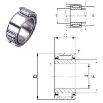 needle roller bearing sleeve NKI 7/12M JNS