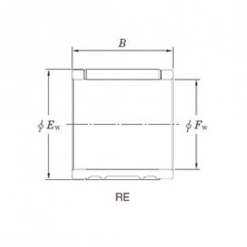 Needle Roller Bearing Manufacture RE182224AL2 KOYO