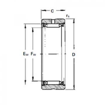 Needle Roller Bearing Manufacture RNA22040 Timken