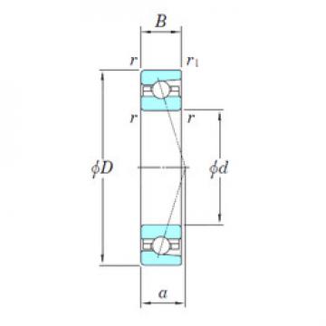 angular contact thrust bearings 3NCHAC900C KOYO