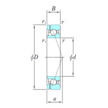 angular contact thrust bearings 3NCHAF910CA KOYO