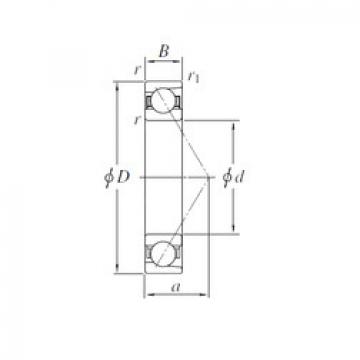 angular contact ball bearing installation 7940B KOYO