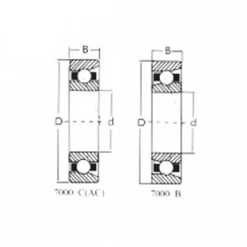 Angular Contact Ball Bearings 7212B CRAFT