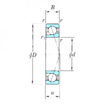 Angular Contact Ball Bearings 7201CPA KOYO