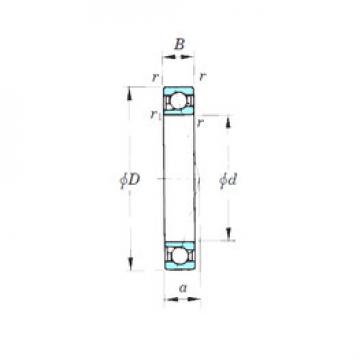 angular contact ball bearing installation 7928CPA KOYO