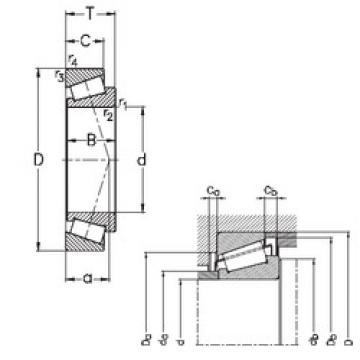 tapered roller dimensions bearings 33014 NKE