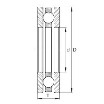 thrust ball bearing applications 2087 INA