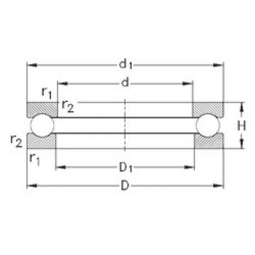 thrust ball bearing applications 511/500-FP NKE