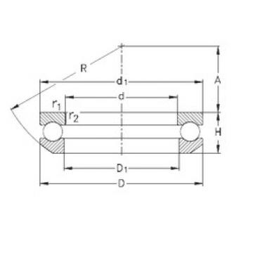 thrust ball bearing applications 53201 NKE