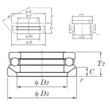 thrust ball bearing applications 53217U KOYO