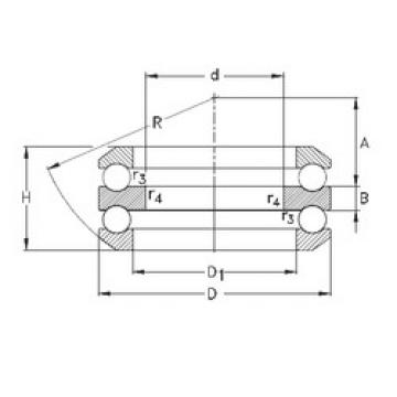 thrust ball bearing applications 54206 NKE