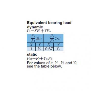 Spherical Roller Bearings JAPAN 23124BK