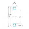 Cylindrical Roller Bearings N1020K KOYO