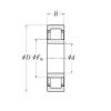 Cylindrical Roller Bearings LLRJ9.1/2 RHP