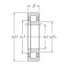 cylindrical bearing nomenclature NUP416 NTN #1 small image