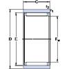 cylindrical bearing nomenclature RNAO 60x78x20 SKF #1 small image