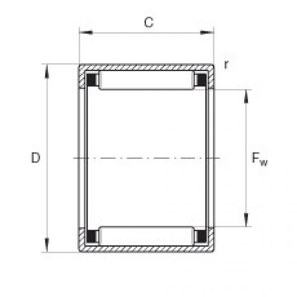 needle roller thrust bearing catalog HK0205-TV INA #1 image