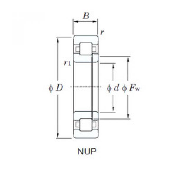 Cylindrical Roller Bearings BC1B322011C3 SKF #1 image