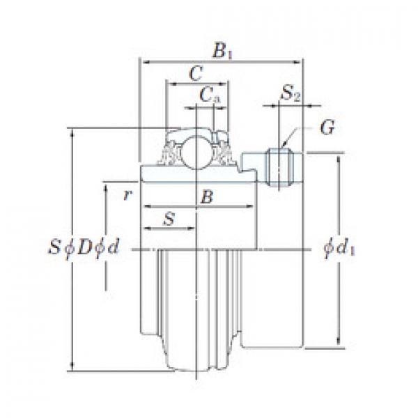 Bearing Original Brand NA201-8  KOYO    #1 image