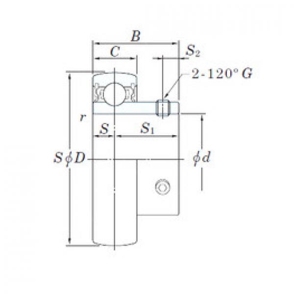 Bearing Original Brand UC201-8L2  KOYO    #1 image