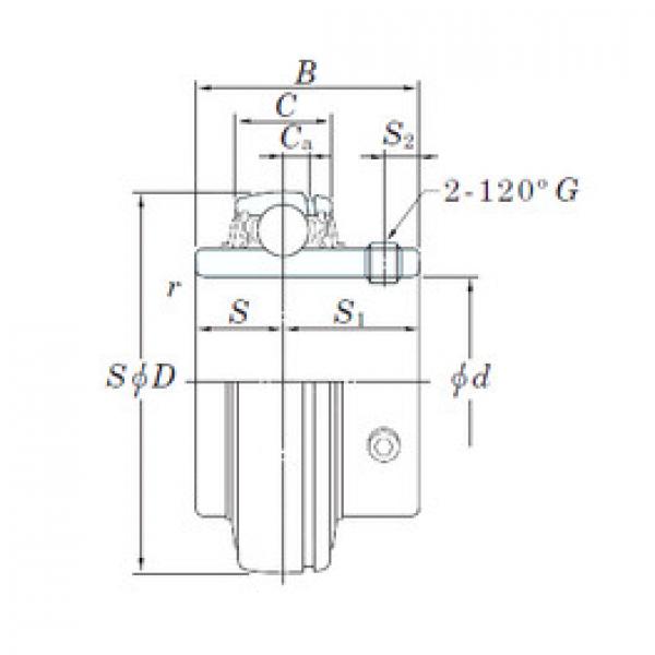 Bearing Original Brand UC204S6  KOYO    #1 image